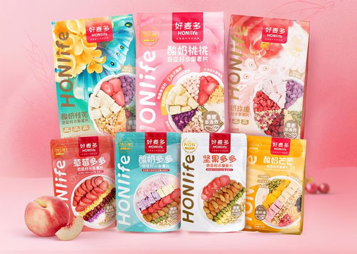 小仙燉、王飽飽、超級零 食品新品牌的崛起密碼